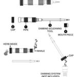Pipe Stash & Dabbing Tool 4in1 Screw Driver 15cm rot