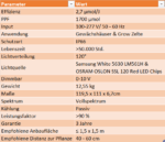 Caluma LED Force Pro 630 W – Bild 2