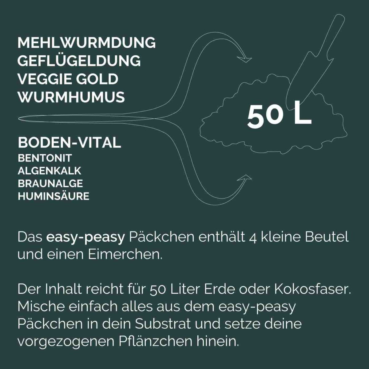 Hubey Easy‑Peasy Starter Kit – Organische Düngermischung für 3 Pflanzen (50 L Erde) – Bild 4