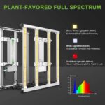 MARS HYDRO FC-E 3000 300W LED Grow Lampe - Pflanzenlampe – Bild 3