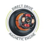 Garden Highpro Clip-Ventilator Ø15cm, 5 Watt – Bild 2