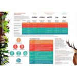 Crazy Hills Prosper 1 Liter – Bild 2