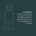 Hubey Easy‑Peasy Starter Kit – Organische Düngermischung für 3 Pflanzen (50 L Erde) – Bild 5